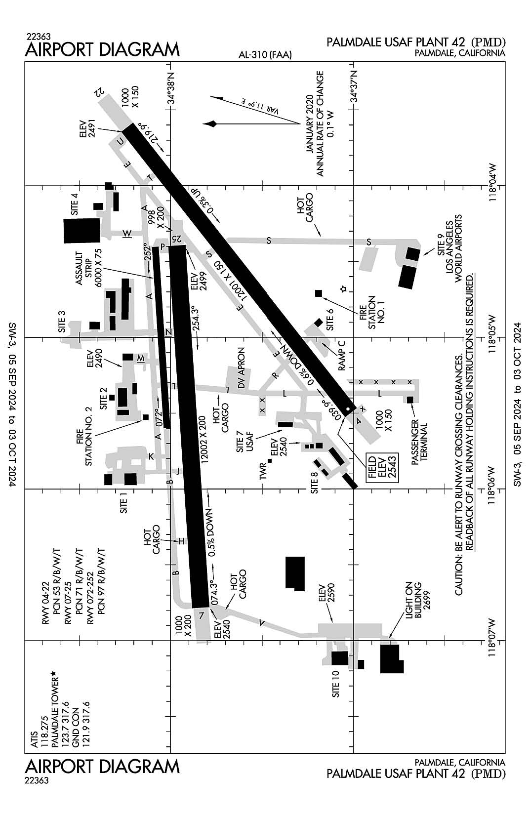 An airport diagram for Palmdale Regional/USAF Plant 42 (ICAO Identifier KPMD).