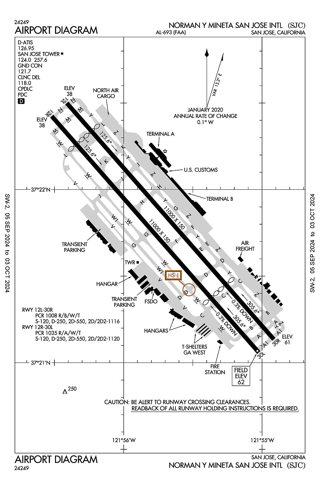 An airport diagram for Norman Y Mineta San Jose International (ICAO Identifier KSJC).