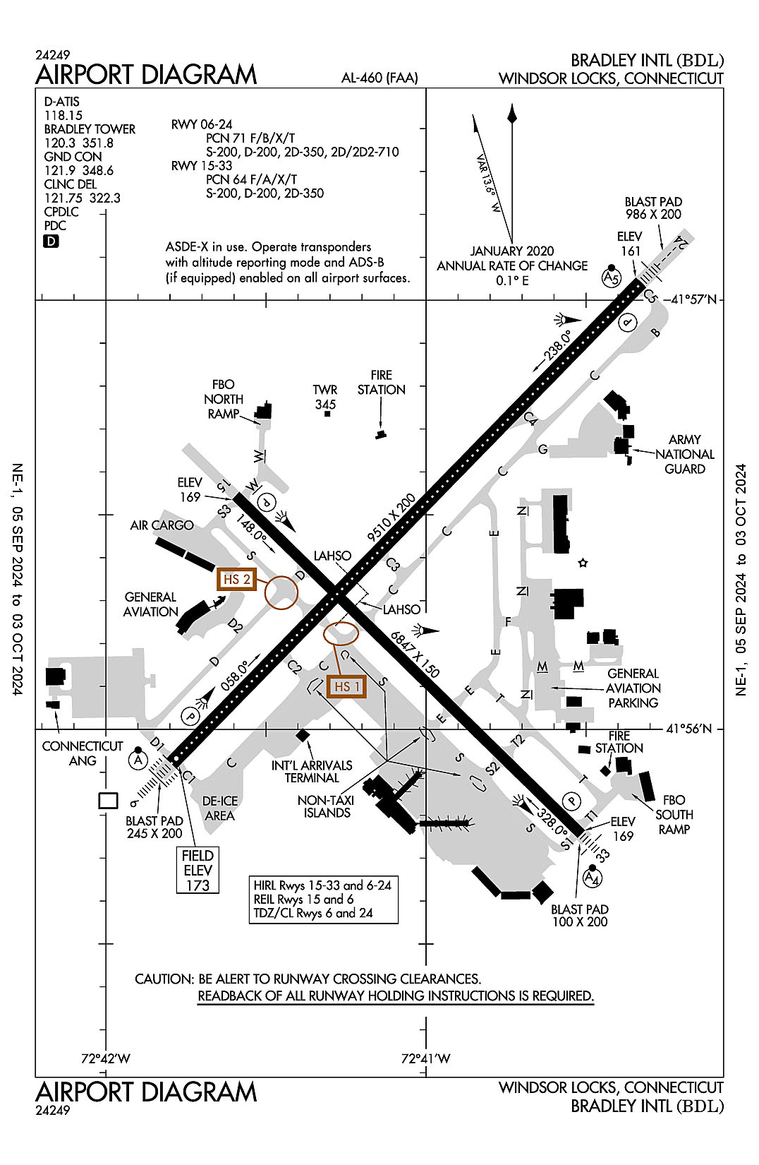 The airport diagram for Bradley International (ICAO Identifier KBDL).