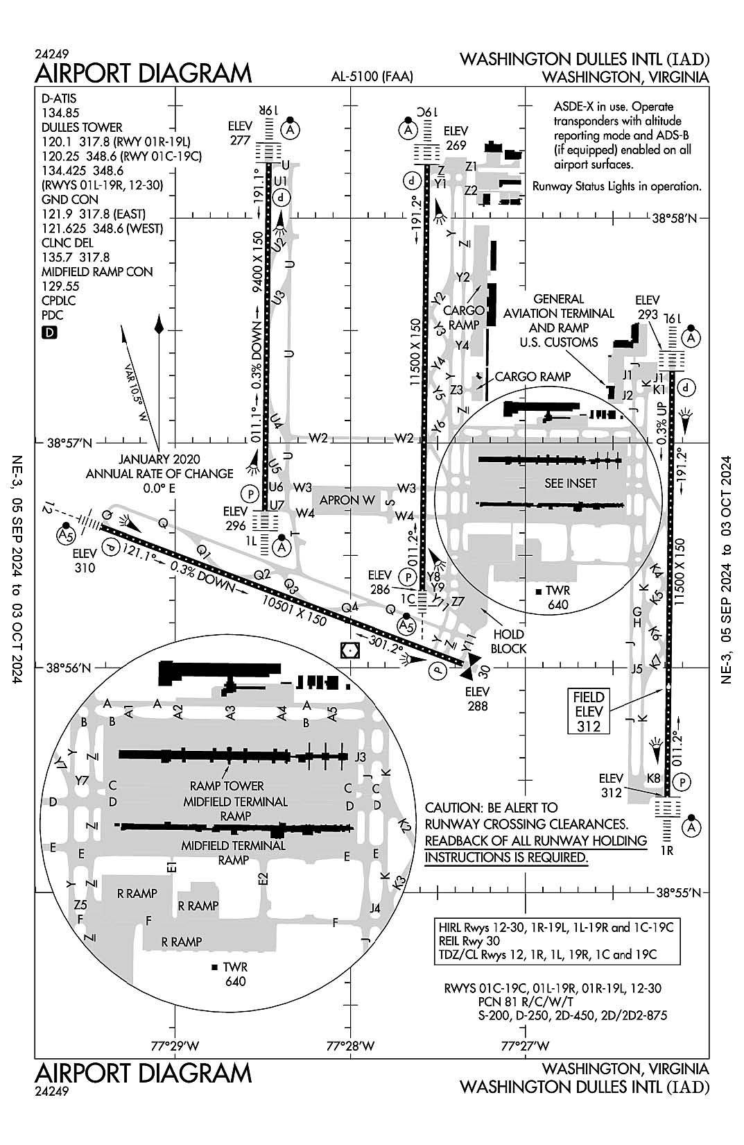 The airport diagram for Washington Dulles International (ICAO Identifier KIAD).