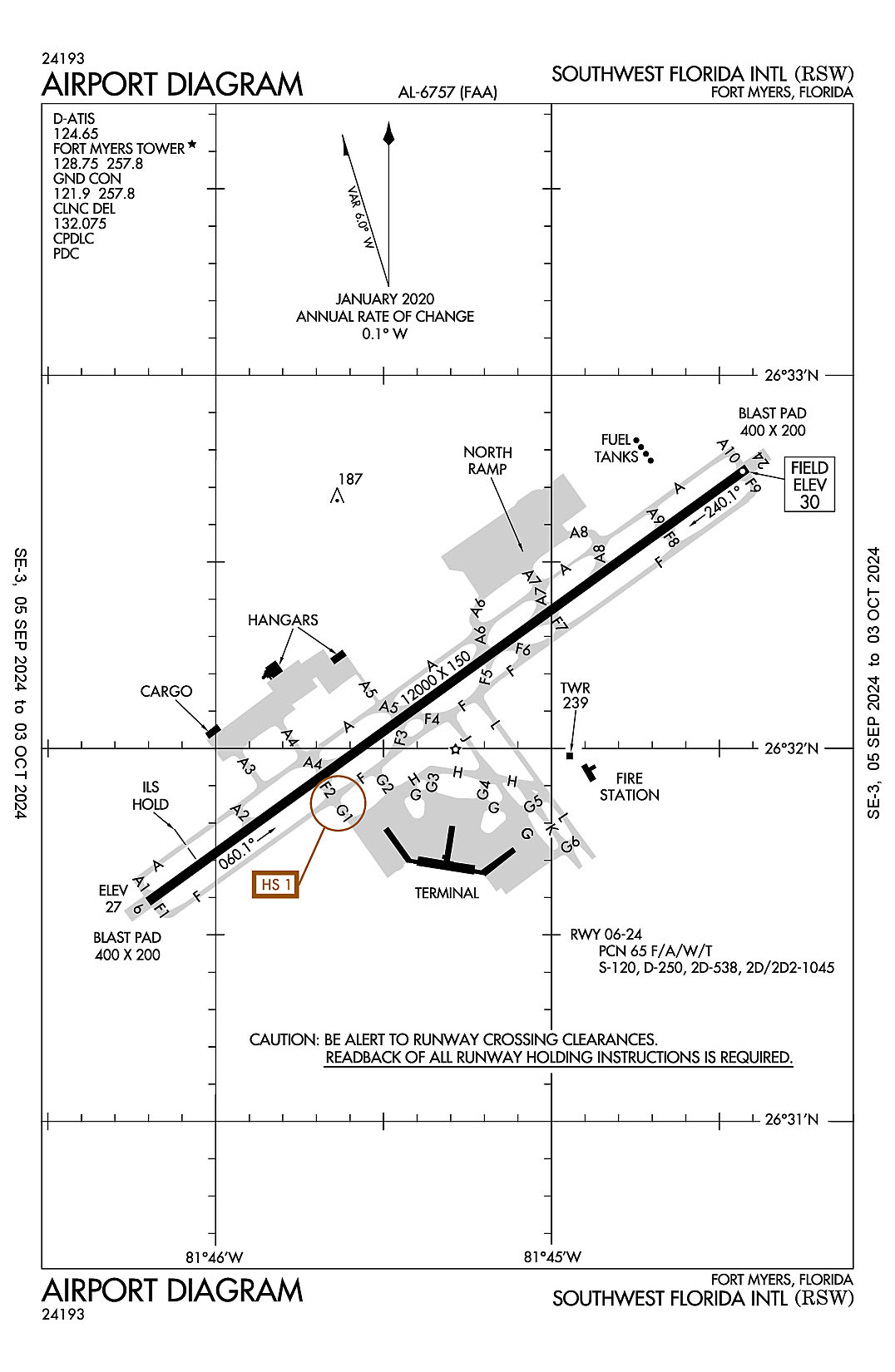 The airport diagram for Southwest Florida International (ICAO Identifier KRSW).