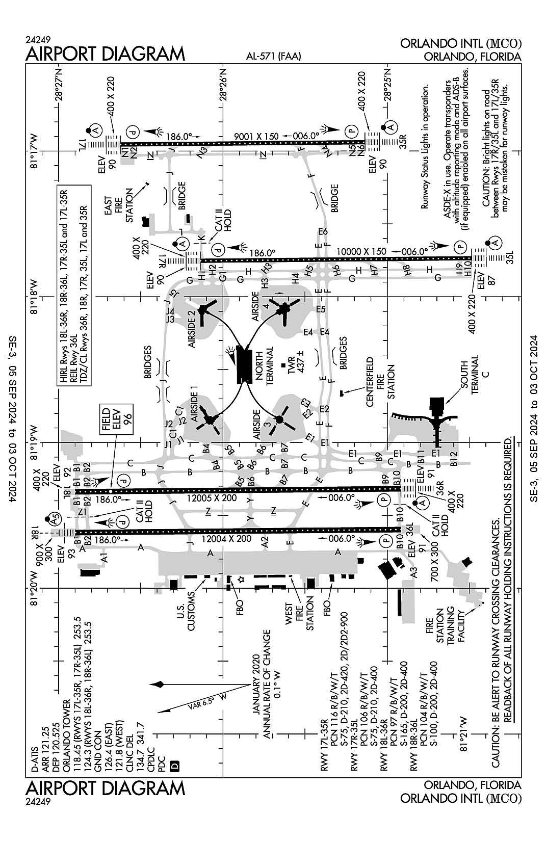 The airport diagram for Orlando International (ICAO Identifier KMCO).