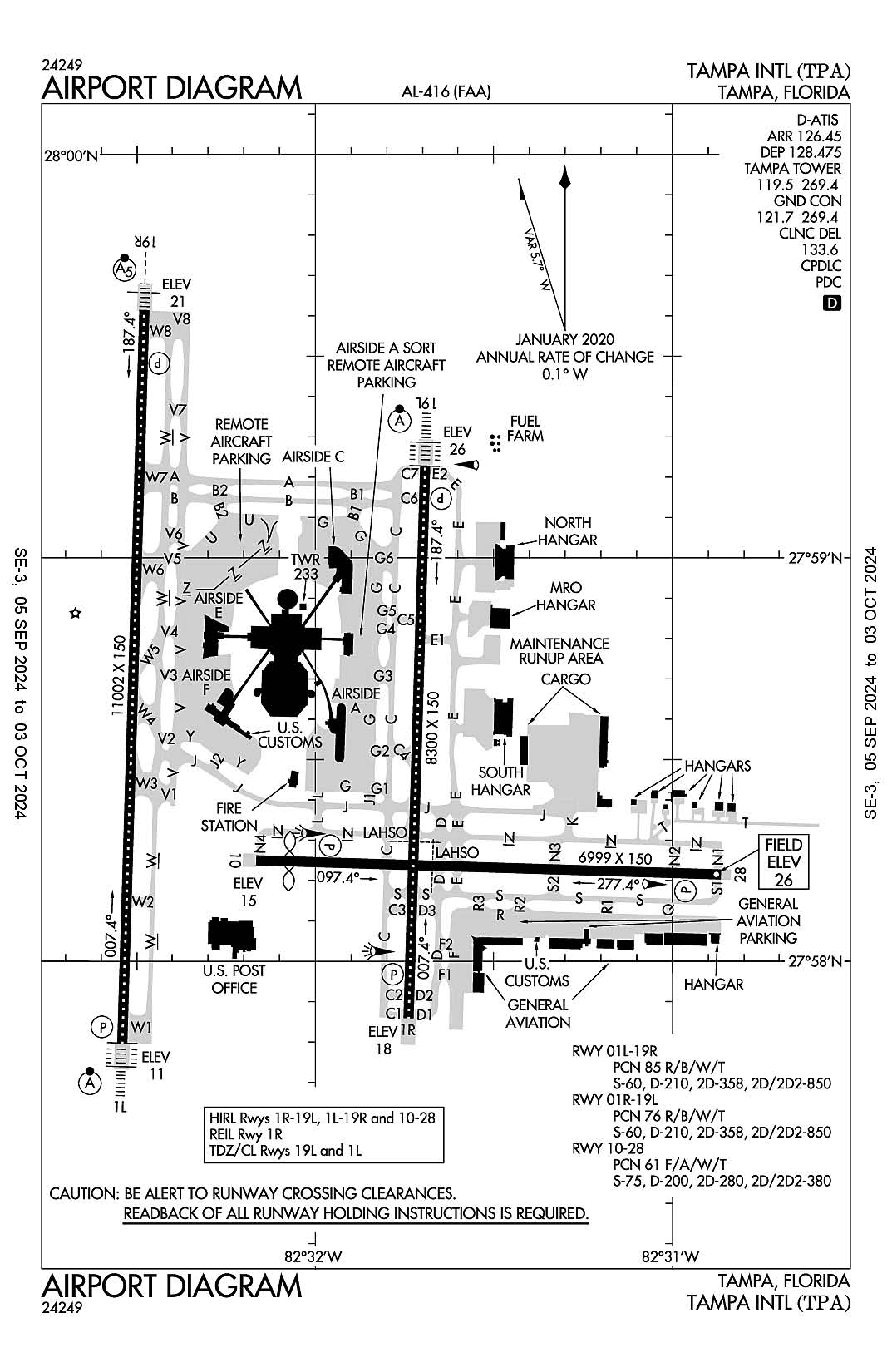 The airport diagram for Tampa International (ICAO Identifier KTPA).