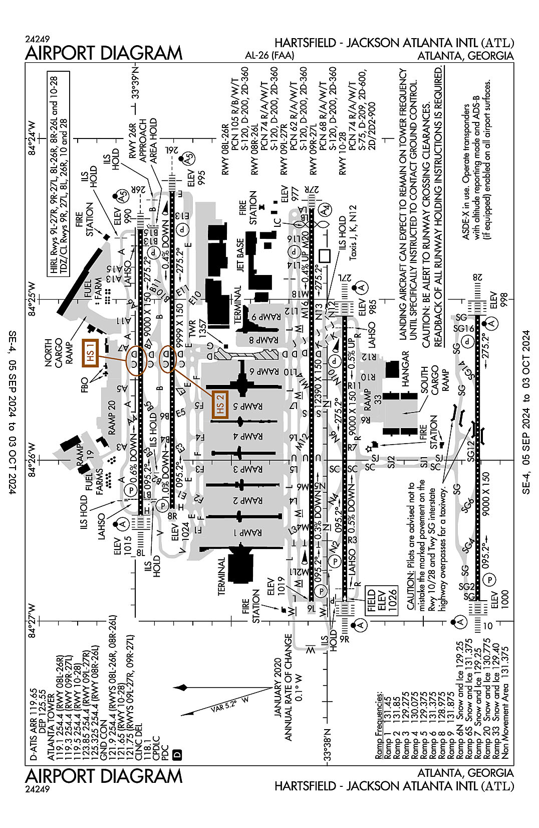 The airport diagram for Hartsfield-Jackson Atlanta International (ICAO Identifier KATL).