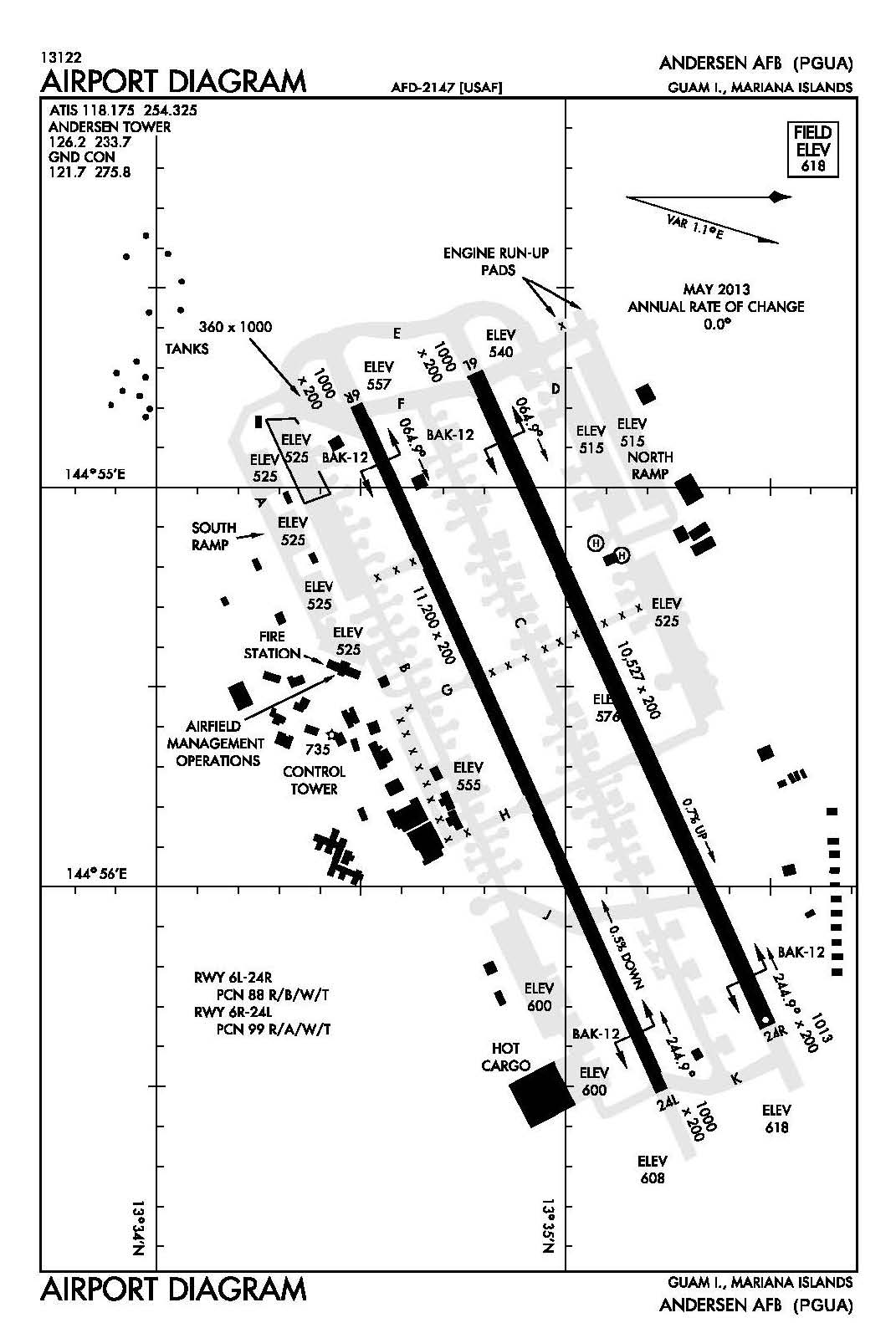 The airport diagram for Anderson AFB (ICAO Identifier PGUA).