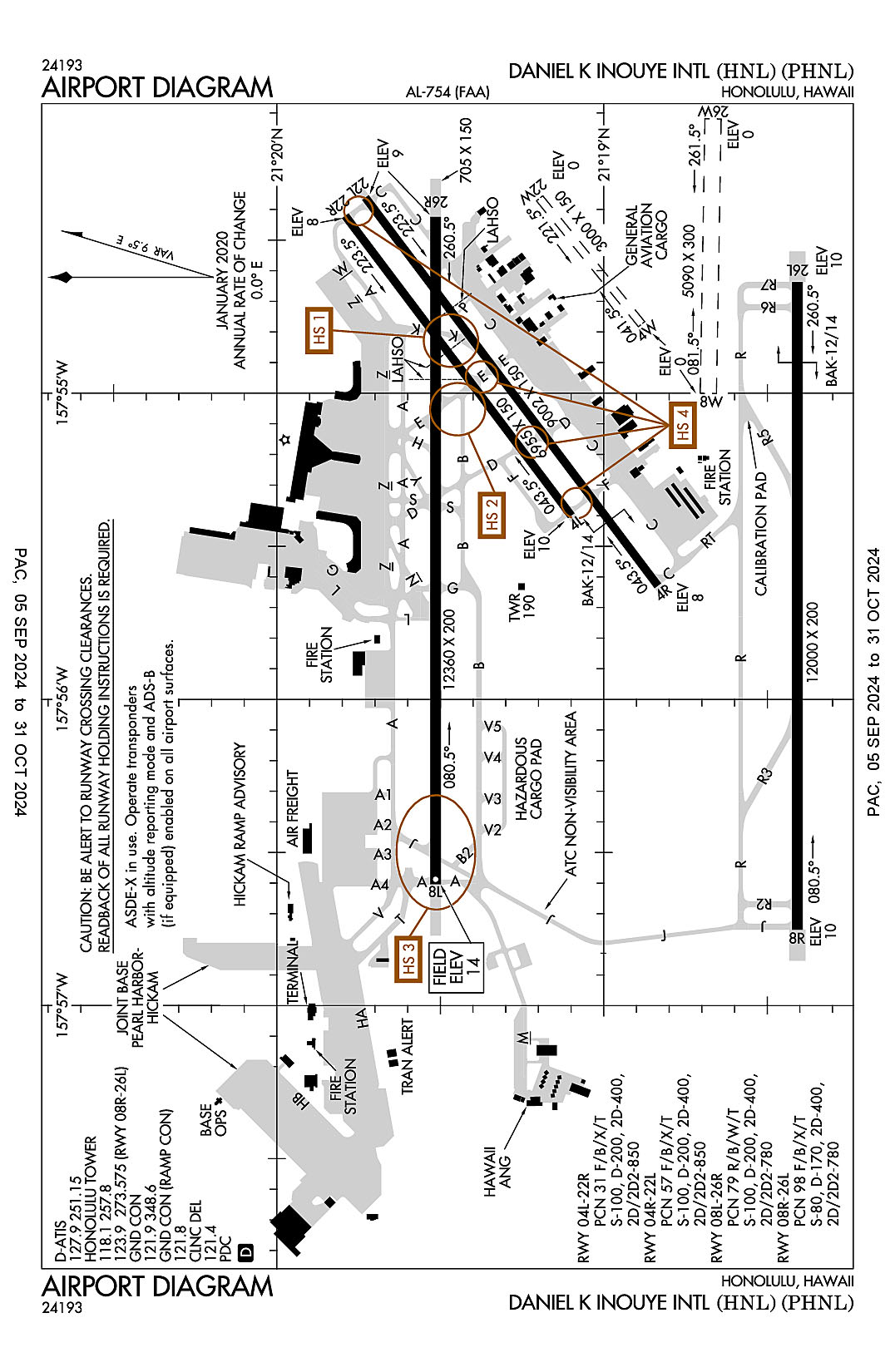 The airport diagram for Honolulu International (ICAO Identifier PHNL).