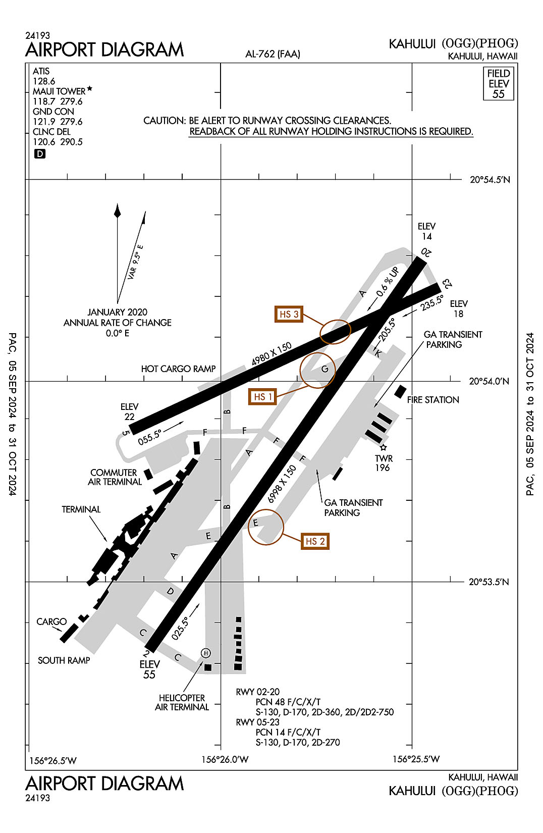 The airport diagram for Kahului (ICAO Identifier PHOG).