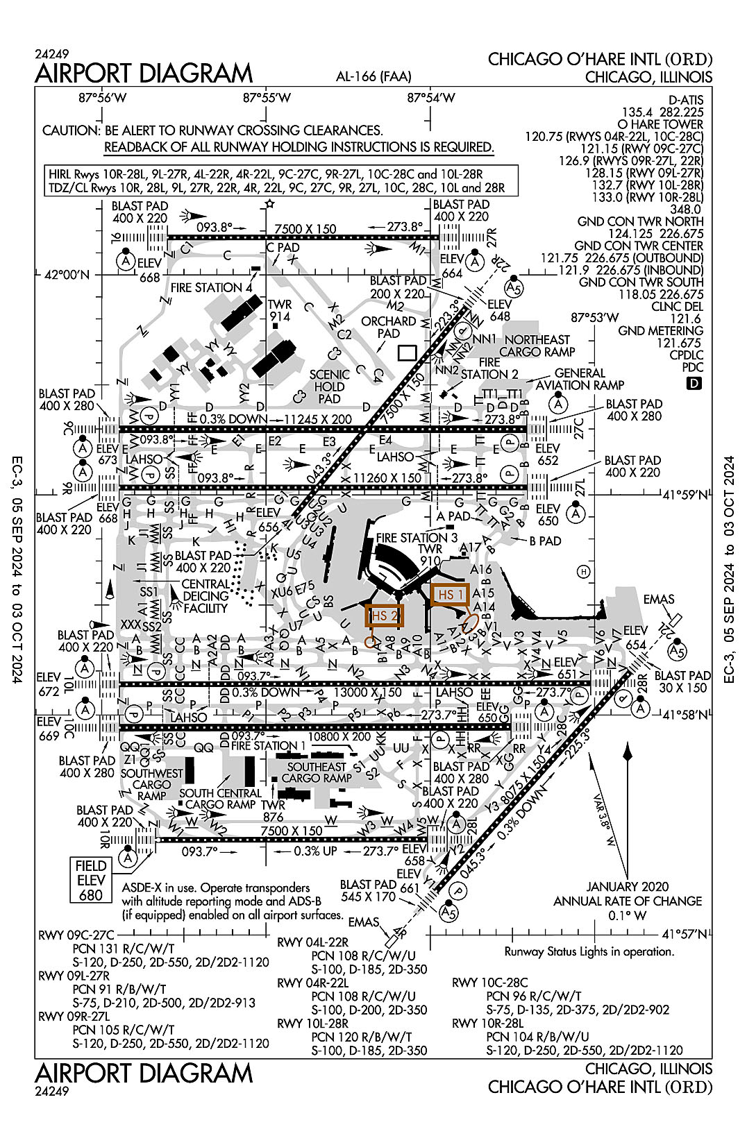 The airport diagram for Chicago-O'Hare International (ICAO Identifier KORD).