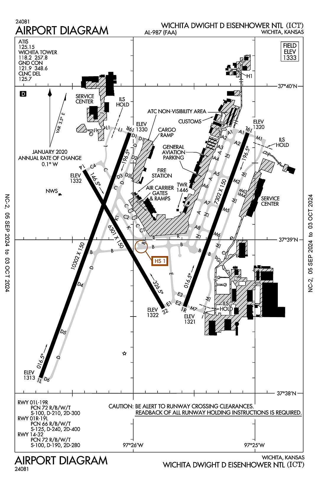 The airport diagram for Wichita Mid-Continent (ICAO Identifier KICT).