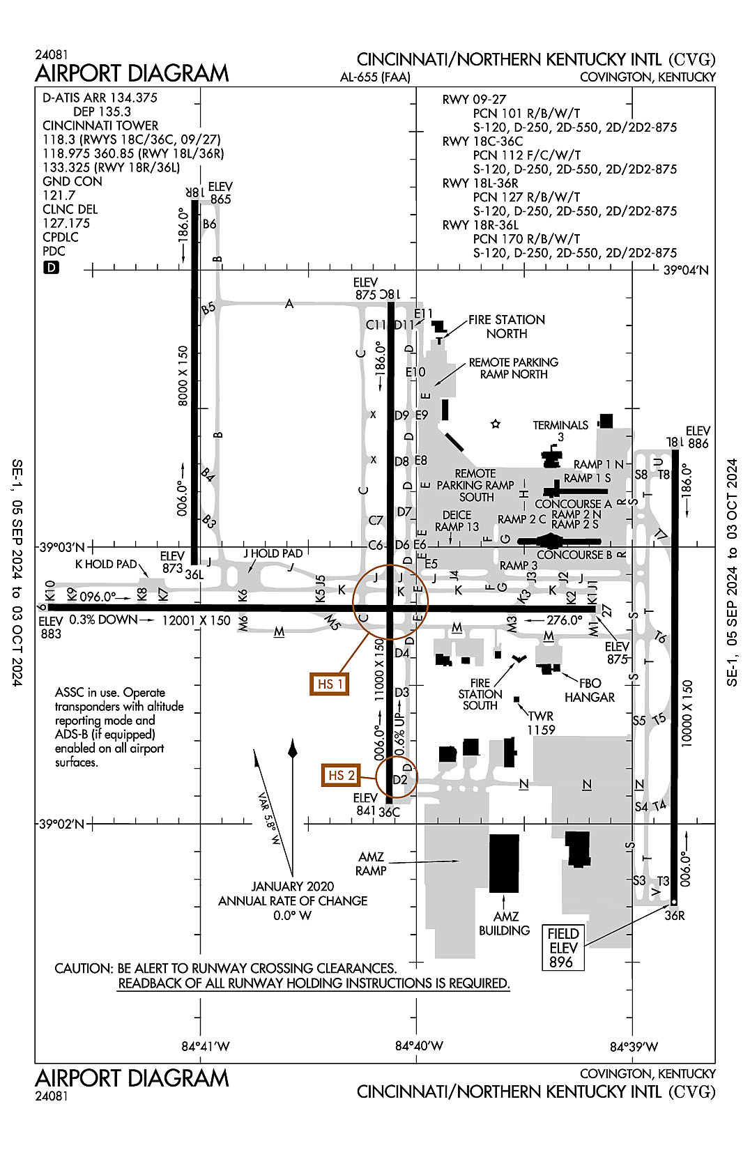 The airport diagram for Cincinnati/Northern Kentucky International (ICAO Identifier KCVG)