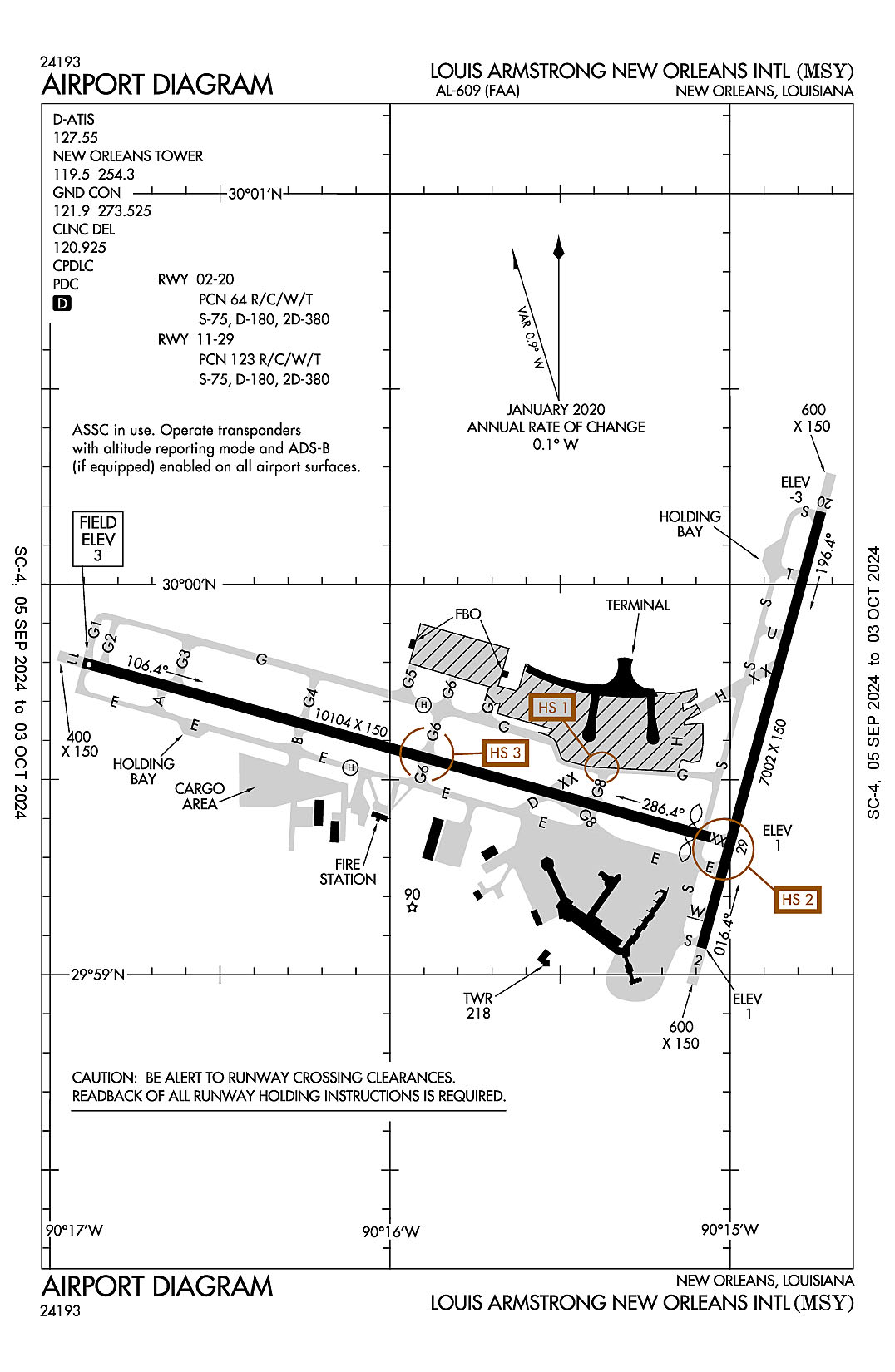 The airport diagram for Louis Armstrong New Orleans International (ICAO Identifier KMSY).