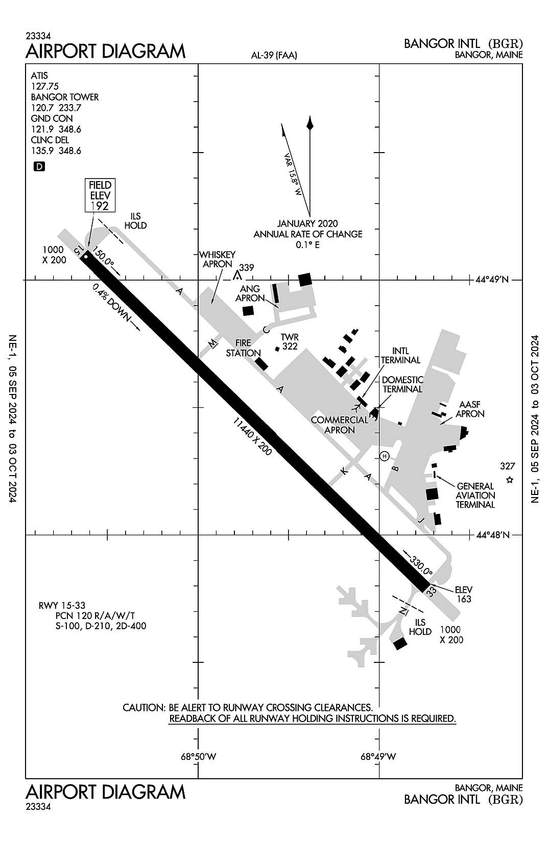 The airport diagram for Bangor International (ICAO Identifier KBGR).