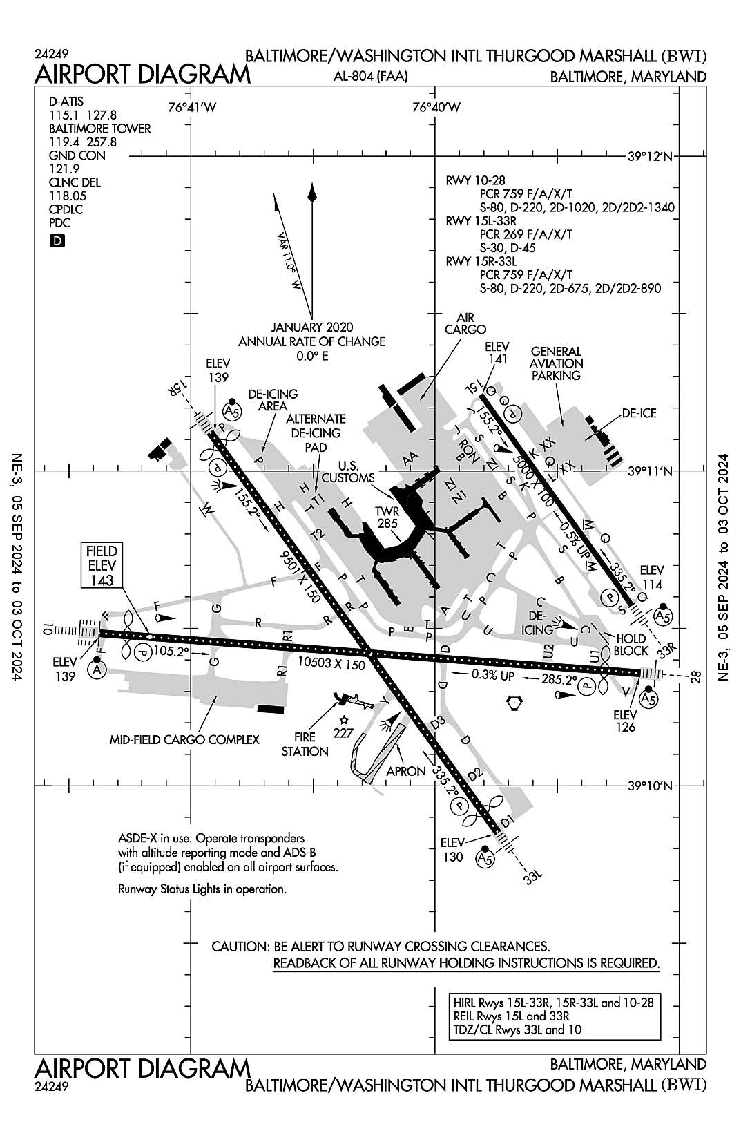The airport diagram for Baltimore-Washington International Thurgood Marshall (ICAO Identifier KBWI).