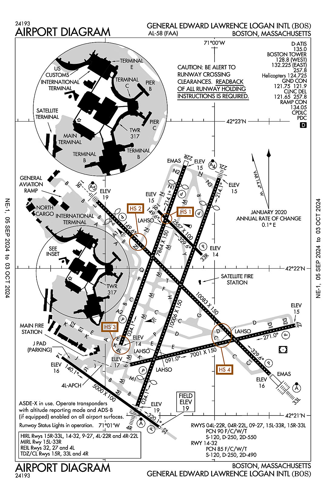 The airport diagram for General Edward Lawrence Logan International (ICAO Identifier KBOS).