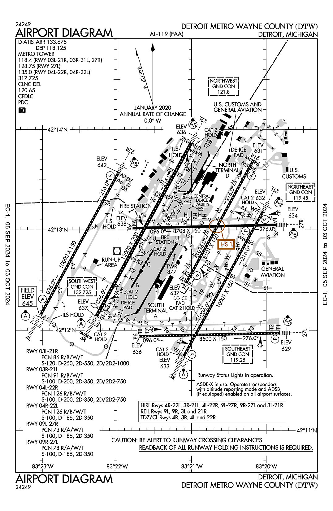 The airport diagram for Detroit Metropolitan Wayne County (ICAO Identifier KDTW).