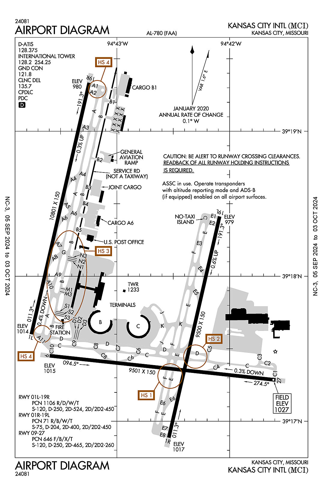 The airport diagram for Kansas City International (ICAO Identifier KMCI).