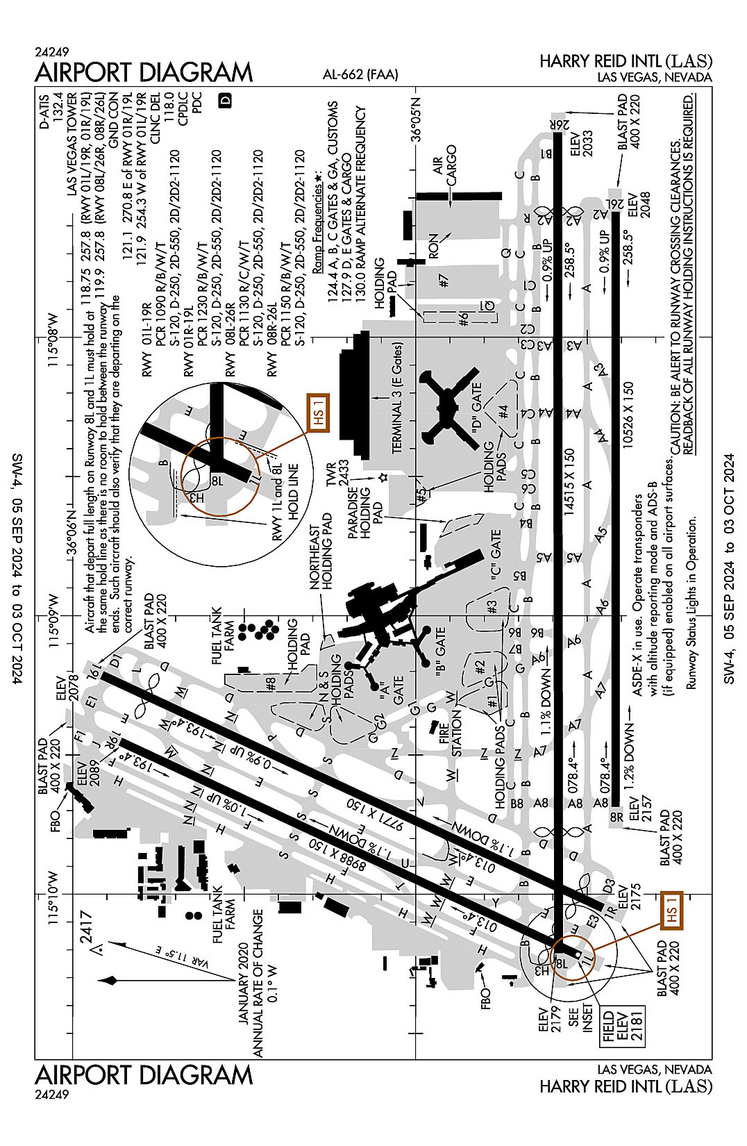The airport diagram for McCarren International (ICAO Identifier KLAS).