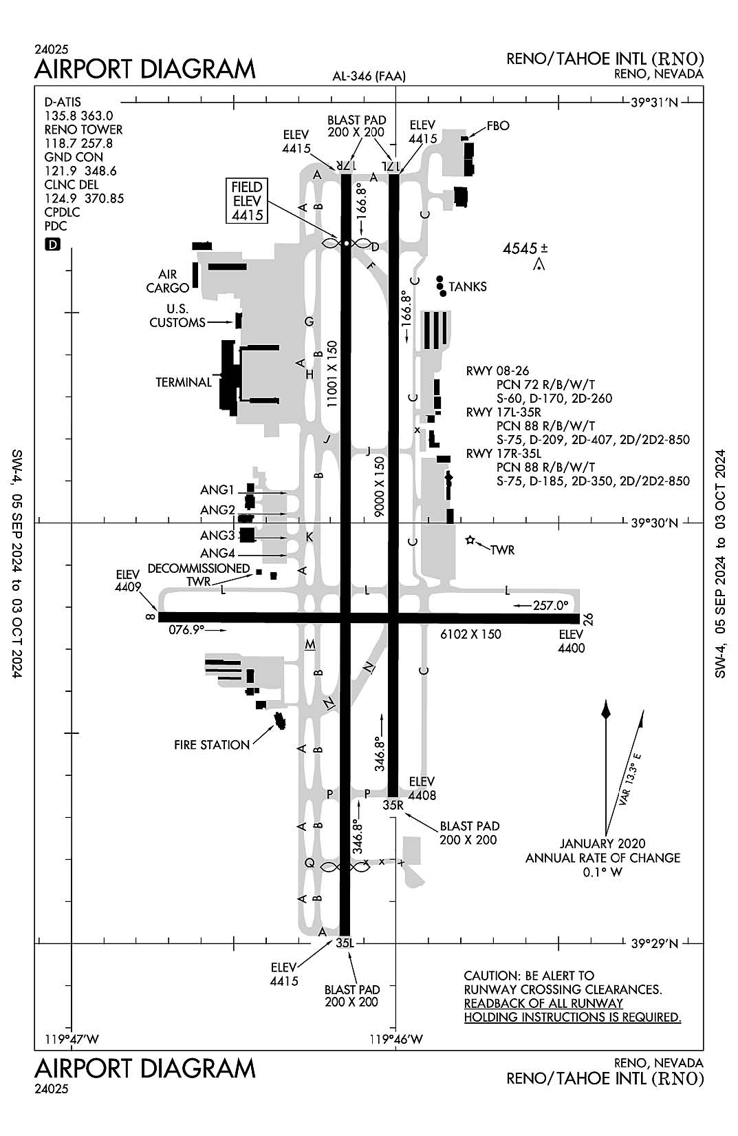 The airport diagram for Reno/Tahoe International (ICAO Identifier KRNO).