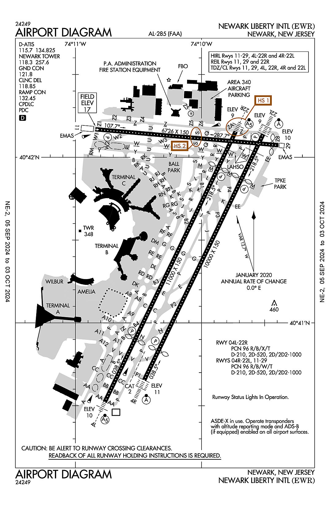 The airport diagram for Newark Liberty International (ICAO Identifier KEWR).