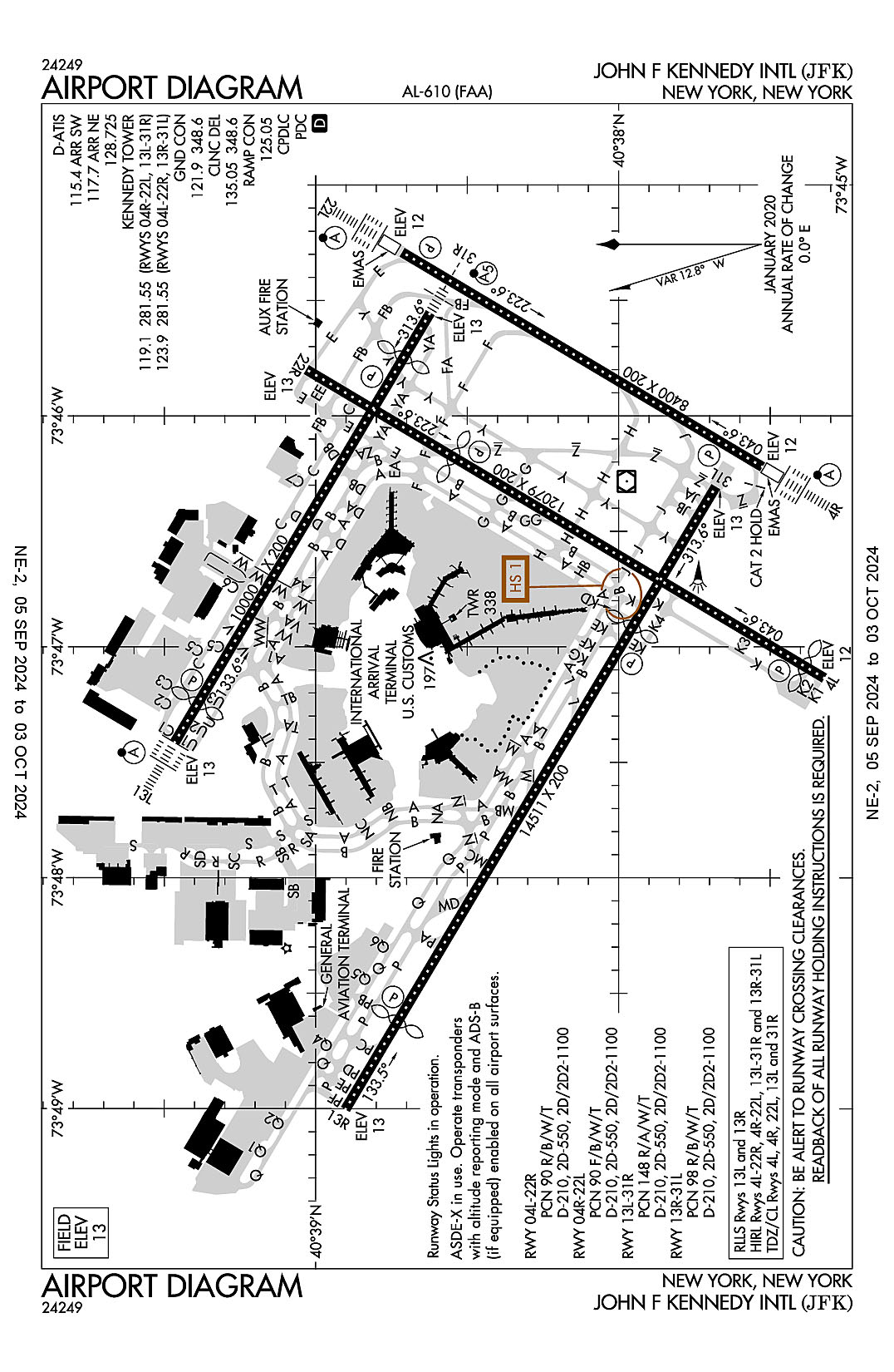 The airport diagram for John F. Kennedy International (ICAO Identifier KJFK).