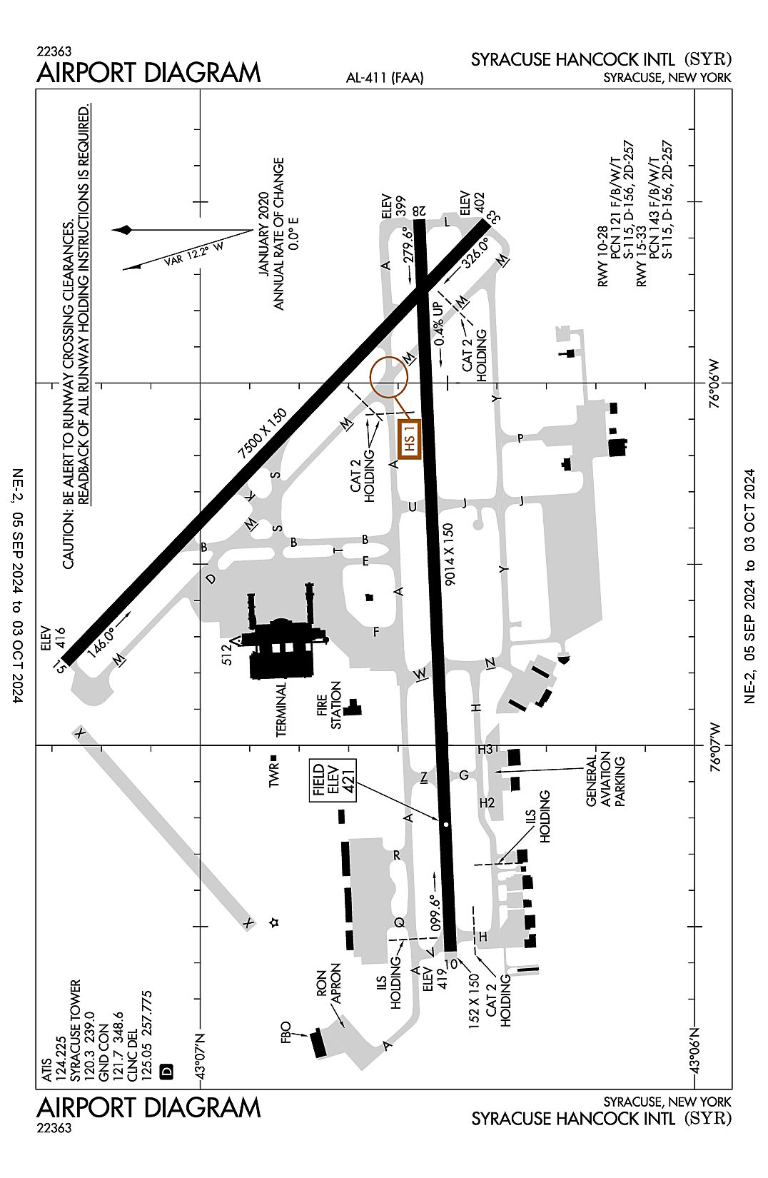 The airport diagram for Syracuse Hancock International (ICAO Identifier KSYR).