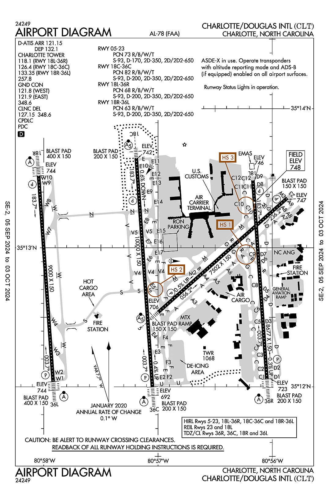 The airport diagram for Charlotte/Douglas International (ICAO Identifier KCLT).