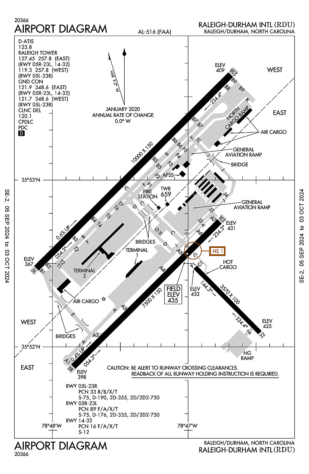 The airport diagram for Raleigh-Durham International (ICAO Identifier KRDU).