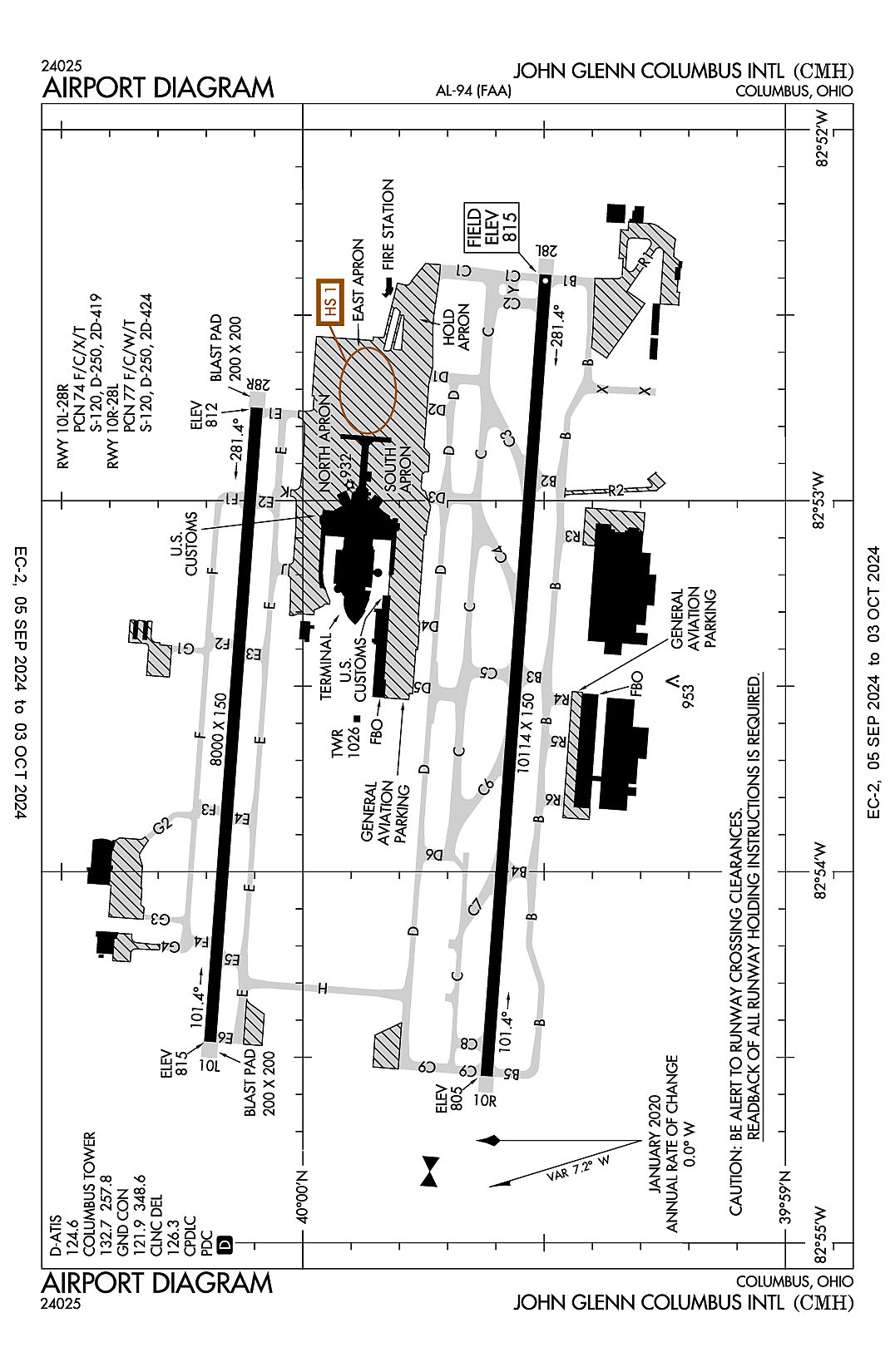The airport diagram for Port Columbus International (ICAO Identifier KCMH).