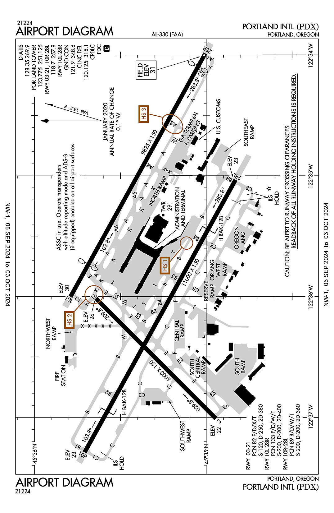 The airport diagram for Portland International (ICAO Identifier KPDX).