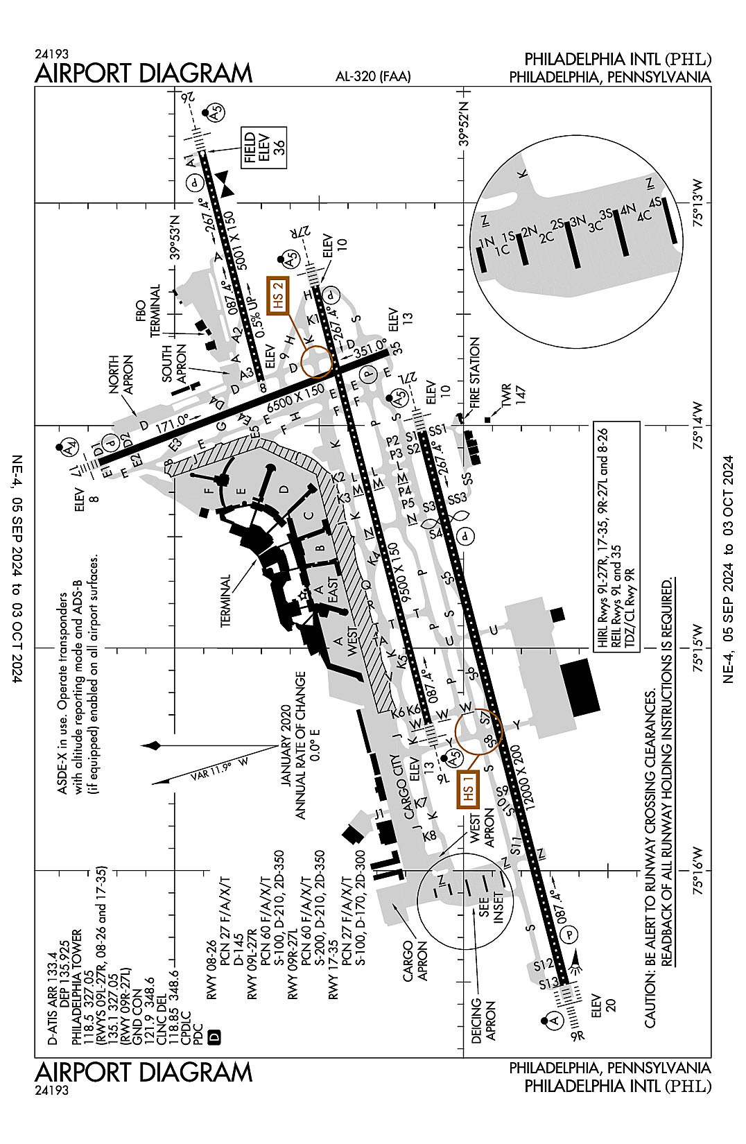 The airport diagram for Philadelphia International (ICAO Identifier KPHL).