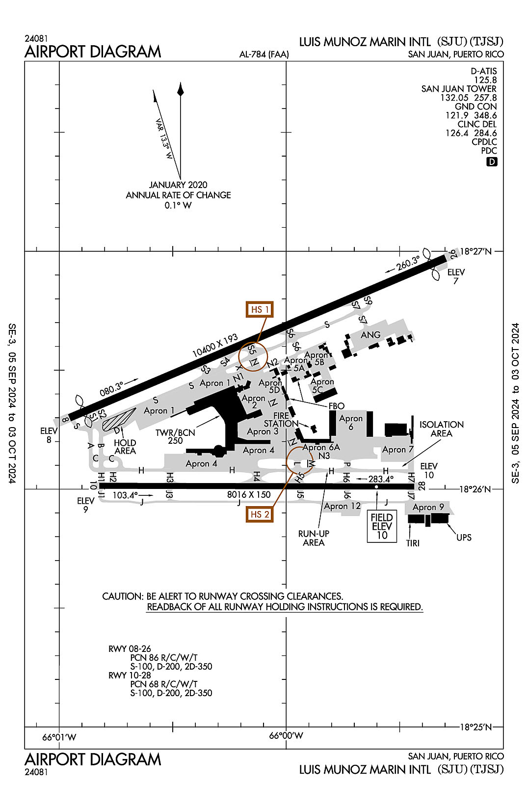 The airport diagram for Luis Munoz Marin International (ICAO Identifier TJSJ).