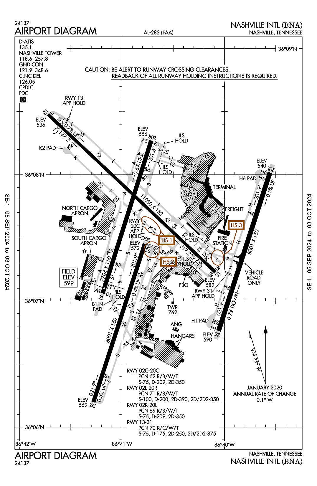 The airport diagram for Nashville International (ICAO Identifier KBNA).
