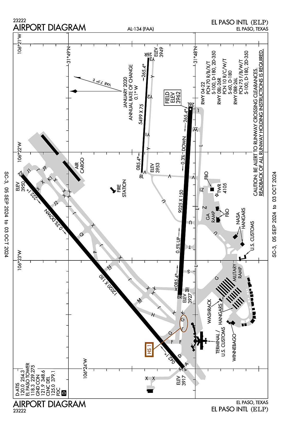 The airport diagram for El Paso International (ICAO Identifier KELP).