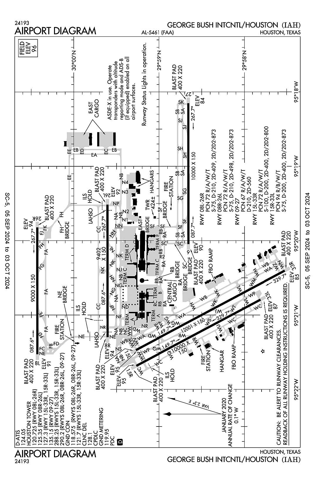 The airport diagram for George Bush Intercontinental/Houston (ICAO Identifier KIAH).