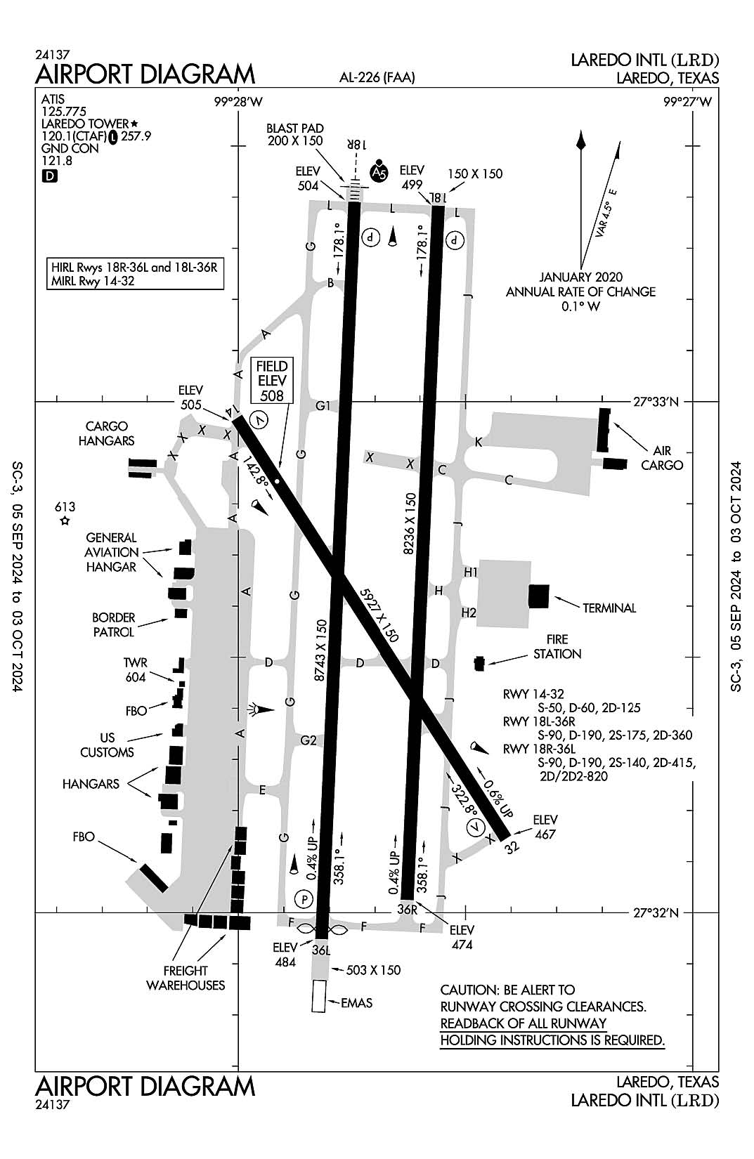 The airport diagram for Laredo International (ICAO Identifier KLRD).