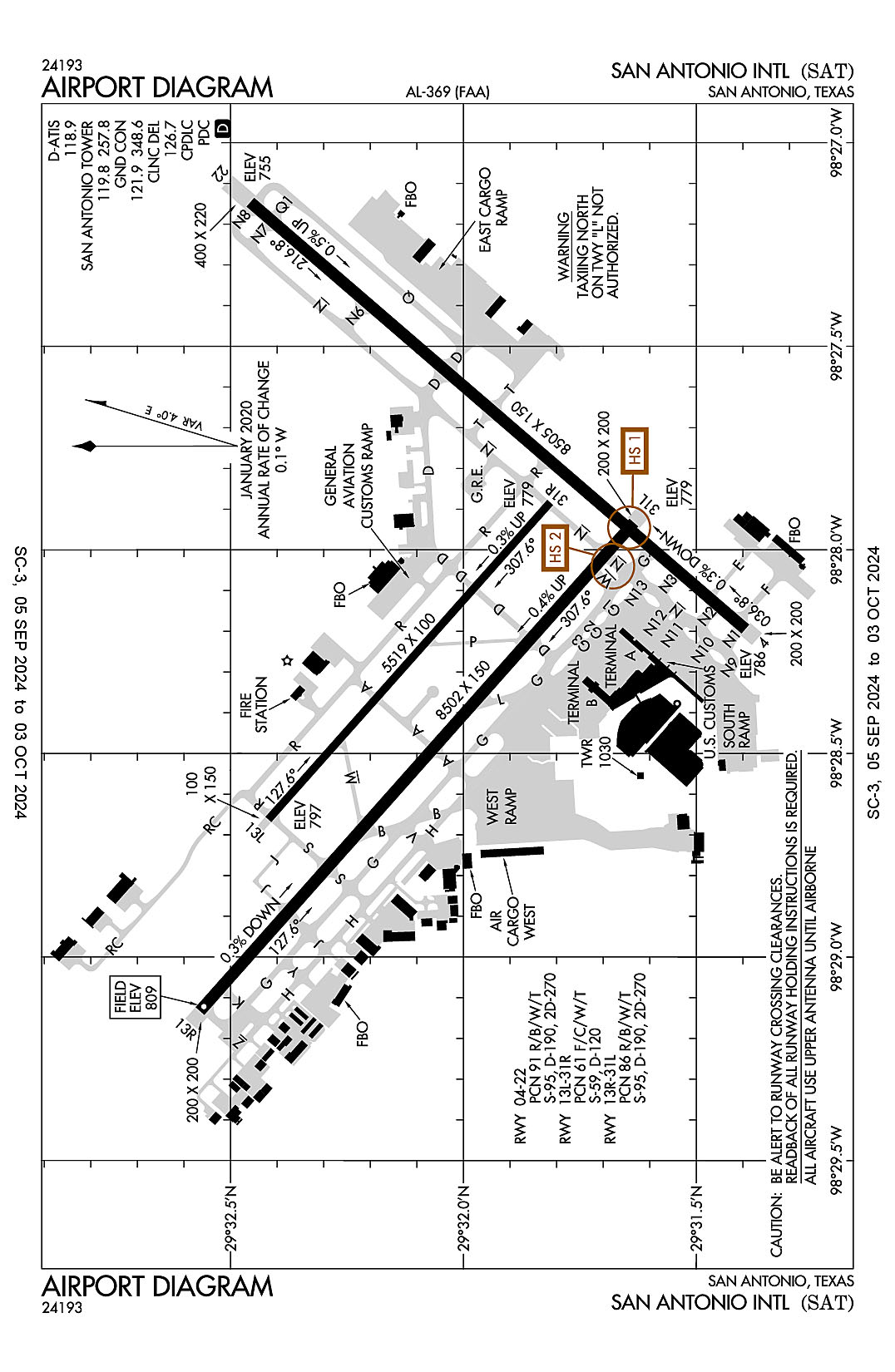 The airport diagram for San Antonio International (ICAO Identifier KSAT).