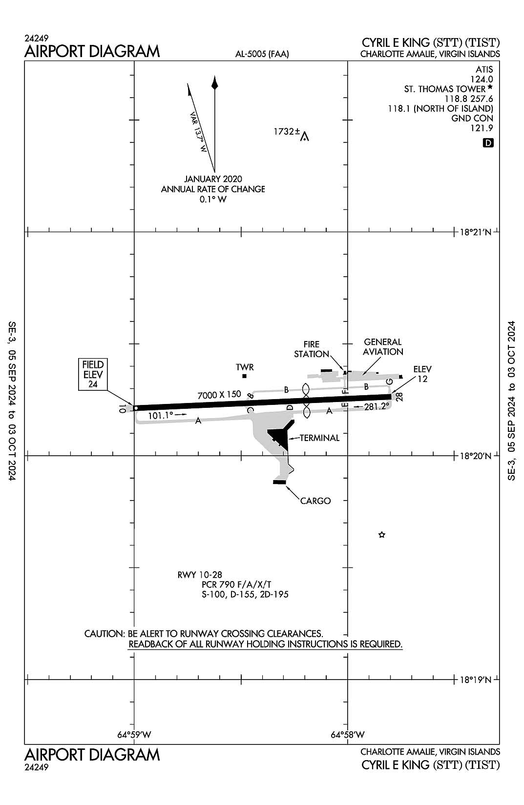 The airport diagram for Cyril E King (ICAO Identifier TIST).