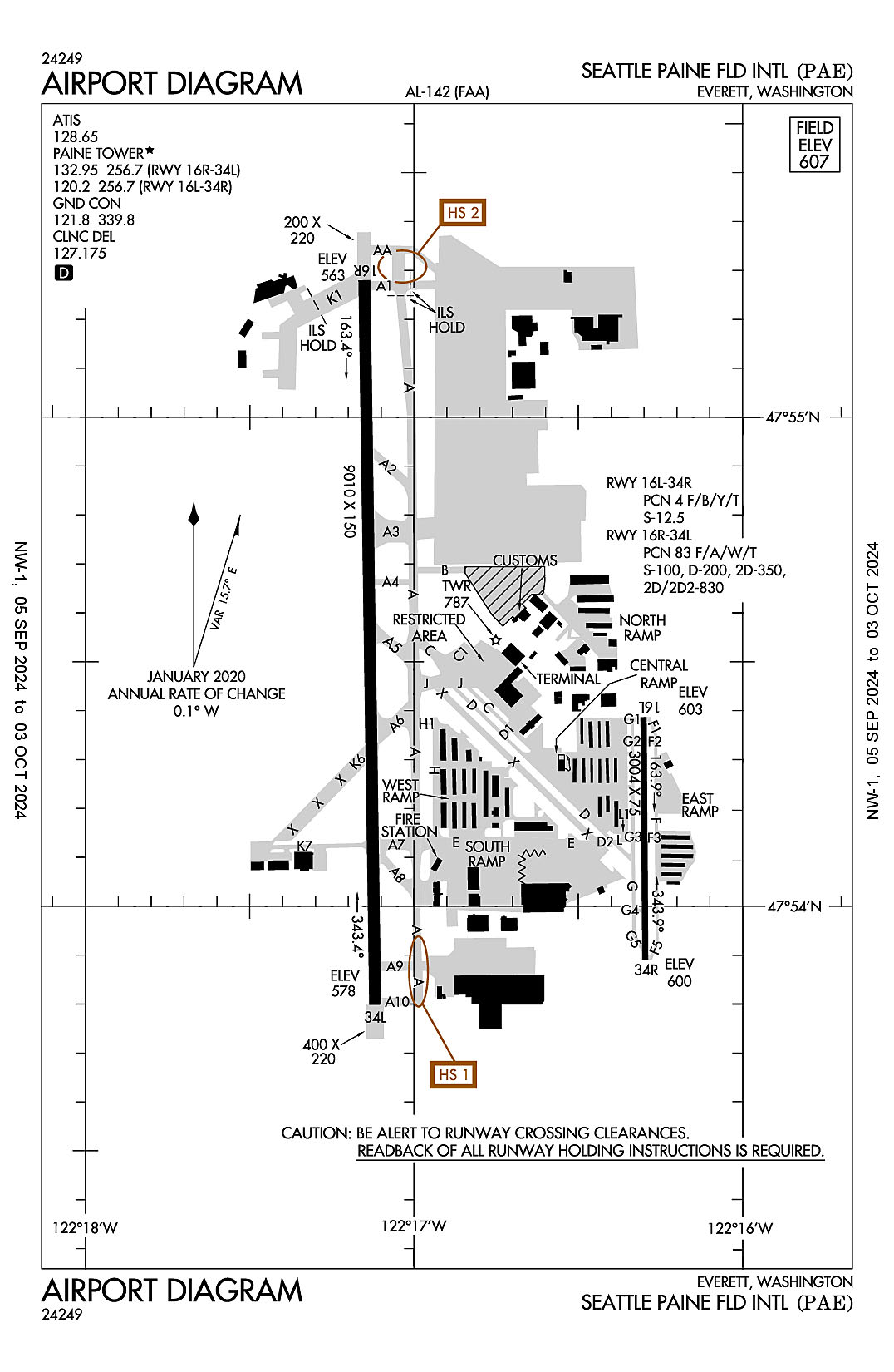The airport diagram for Snohomish County (Paine Field) (ICAO Identifier KPAE).