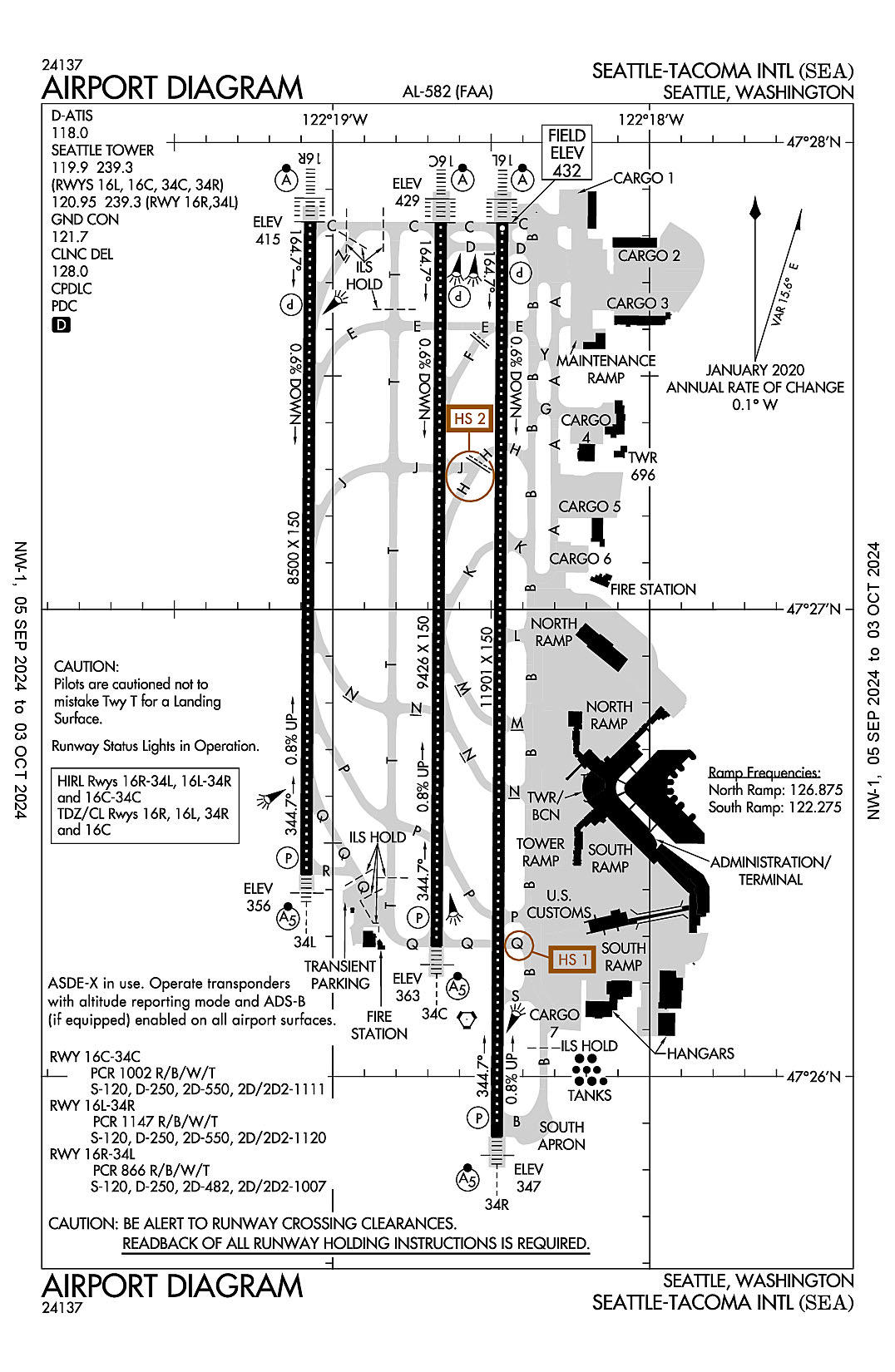 The airport diagram for Seattle-Tacoma International (ICAO Identifier KSEA).