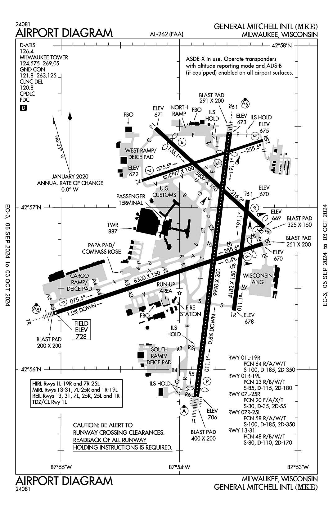 The airport diagram for General Mitchell International (ICAO Identifier KMKE).