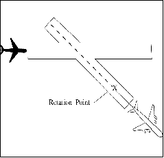 Intersecting Runway Separation