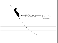 Descending Through Another Aircraft's Altitude Separation