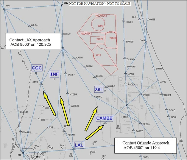 graphical depiction of routes & points included in IFR pick up and VFR flight following procedures
