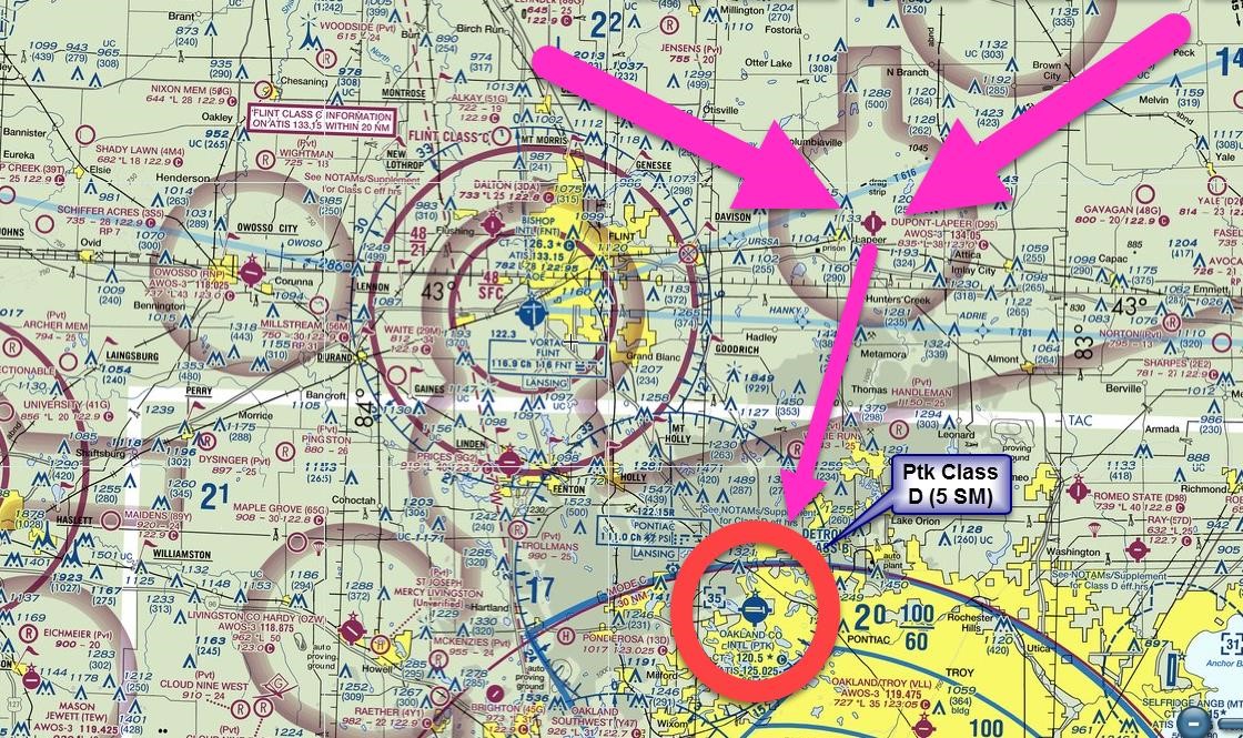 A graphic of LAPEER (D95) VFR ARRIVAl