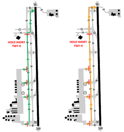 This graphic depicts the taxi routes for aircraft departing RWY 18L at KAUS.