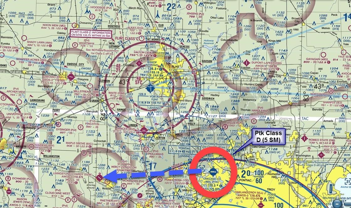 A graphic of LIVINGSTON (OZW) VFR DEPARTURE