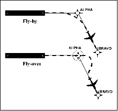 aim0102_At Anchor4