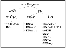 aim0102_Auto0