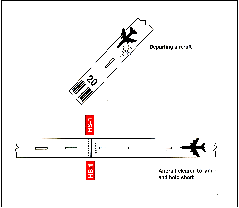 aim0403_AutoE