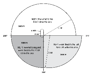 aim0504_Auto13
